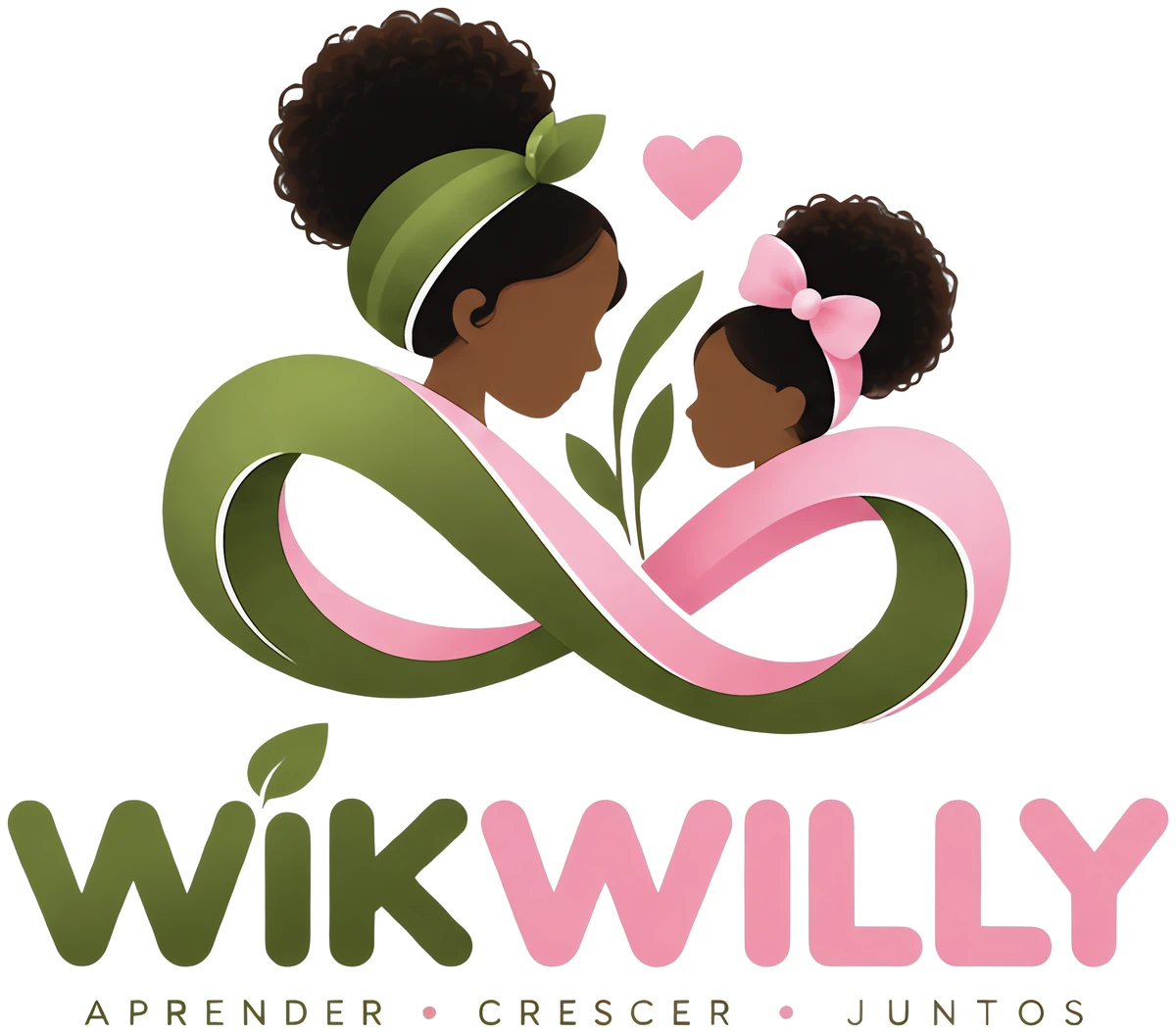WikWilly